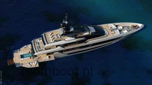 Riva 54 specificaties 